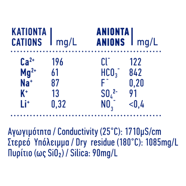 Souroti Sprudelwasser (6x330ml) von Souroti bei Araxxon  - Hochwertiges griechisches Produkt.   Souroti Sprudelwasser (6x330ml) από Souroti στο Araxxon  - Αυθεντικό ελληνικό προϊόν.